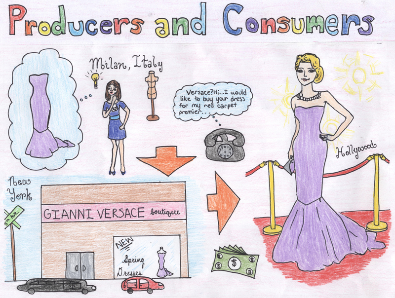 who are producers and consumers in economics
